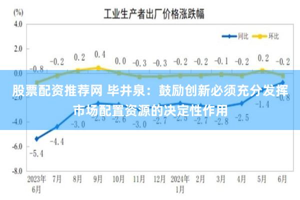 股票配资推荐网 毕井泉：鼓励创新必须充分发挥市场配置资源的决