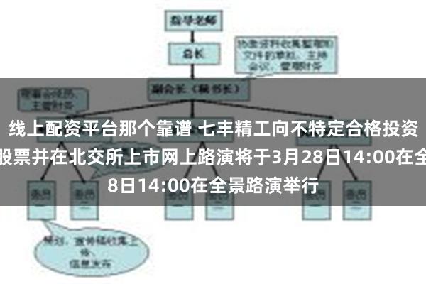 线上配资平台那个靠谱 七丰精工向不特定合格投资者公开发行股票