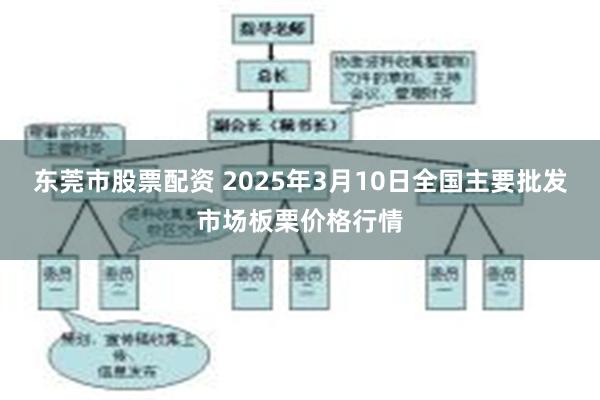 东莞市股票配资 2025年3月10日全国主要批发市场板栗价格